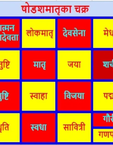 Sodash matrika puja